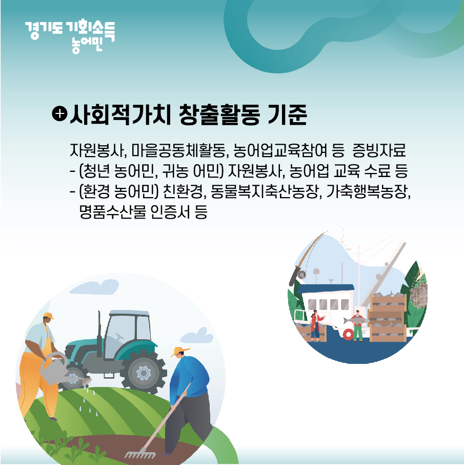 경기도 농어민 기회소득
사회적가지 창출활동 기준
자원봉사, 마을공동체활동, 농어업교육참여 등 증빙자료
-(청년 농어민, 귀농 어민)자원봉사, 농어업 교육 수료 등
-(환경 농어민)친환경, 동물복지축산농장, 가축행복농장, 명품수산물 인증서 등